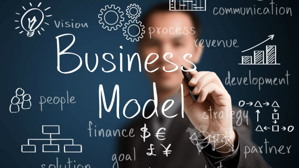 Businessmodel in beeld, waardecreatie